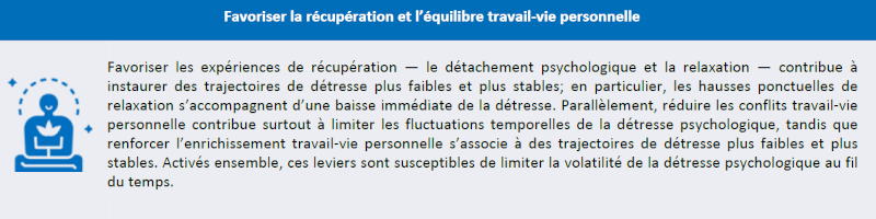 Favoriser la récupération et l’équilibre travail-vie personnelle
