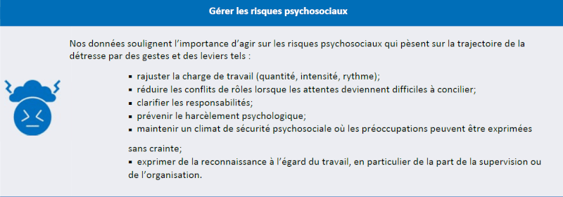 Gérer les risques psychosociaux